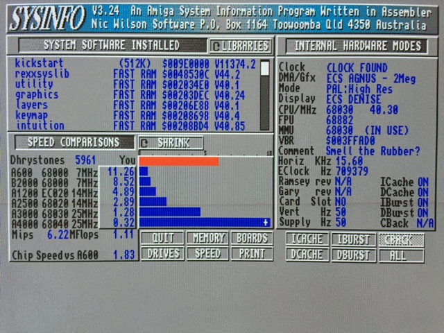 GVP A530, rychlost CPU